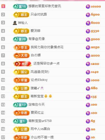 代理心雨八月想升级的主播照片