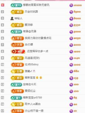 代理心雨八月想升级主播照片