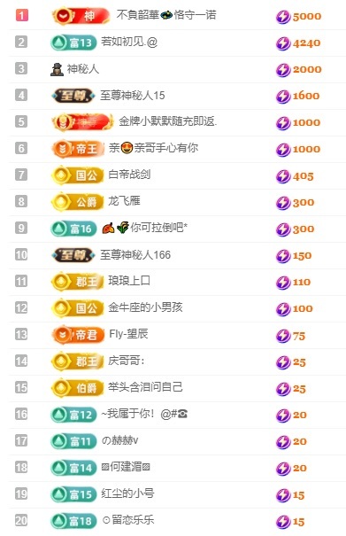 悦悦🧚‍♀️的主播照片