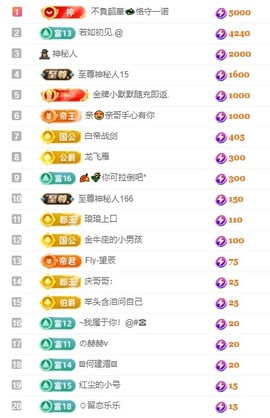 悦悦🧚‍♀️主播照片
