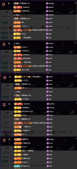 徐悠悠💫哇～主播照片