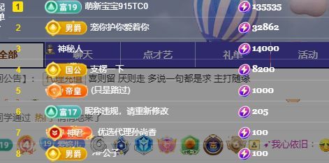 婷儿八月加油的主播照片