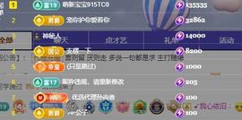 婷儿八月加油主播照片