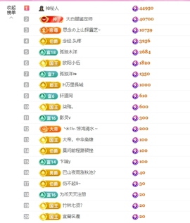 依芝の八月加油呀主播照片