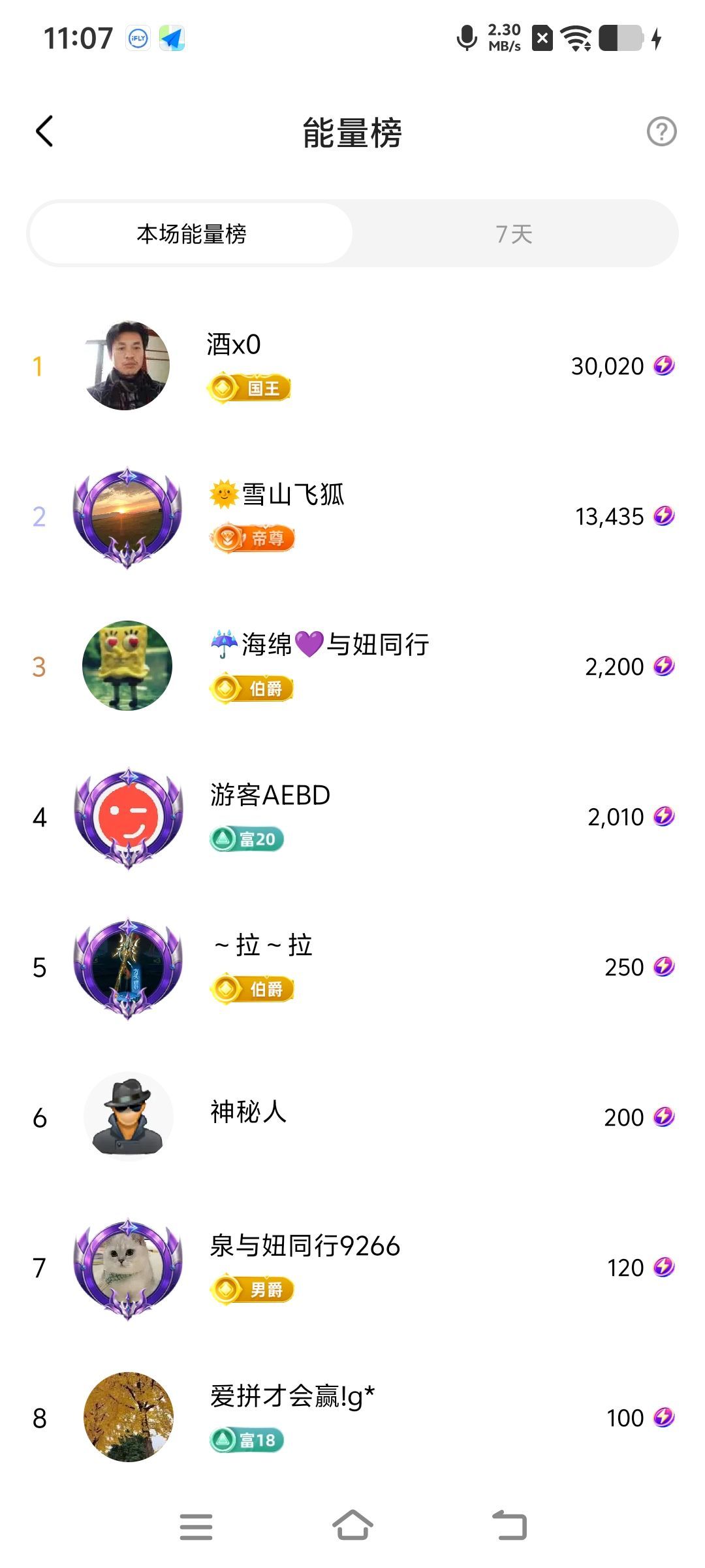 妞妞骑行宁夏银川的图片