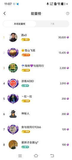 妞妞徒步三亚主播照片