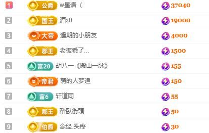 谁家米莱🦄满满好运主播图片