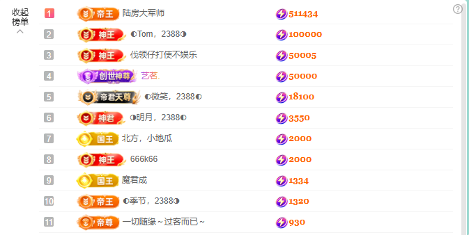 ◐惠主，2388◑的图片
