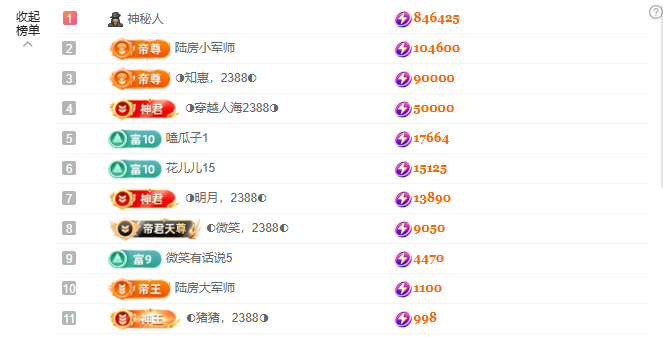◐惠主，2388◑的图片