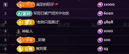 韩彤.的图片
