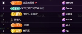韩彤.主播照片