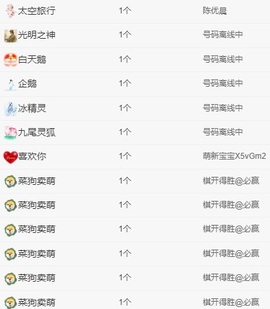 白Y鸭主播照片