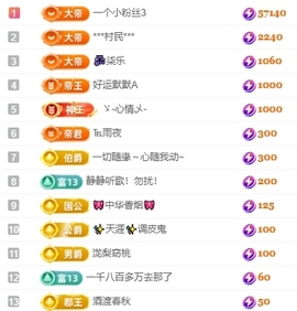 冰凌吖~主播照片