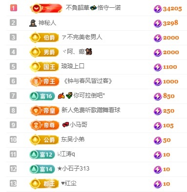 悦悦🧚‍♀️的主播照片