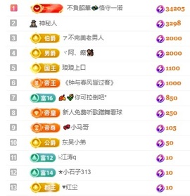 悦悦🧚‍♀️主播照片