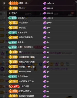 凤家人有事去哈尔滨主播照片