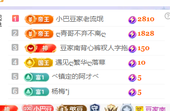 ♚~小巴豆~贪财好色主播图片