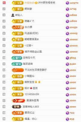 代理心雨八月想升级主播照片