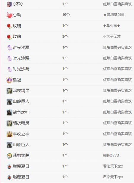 冉冉🍀好运来！的主播照片