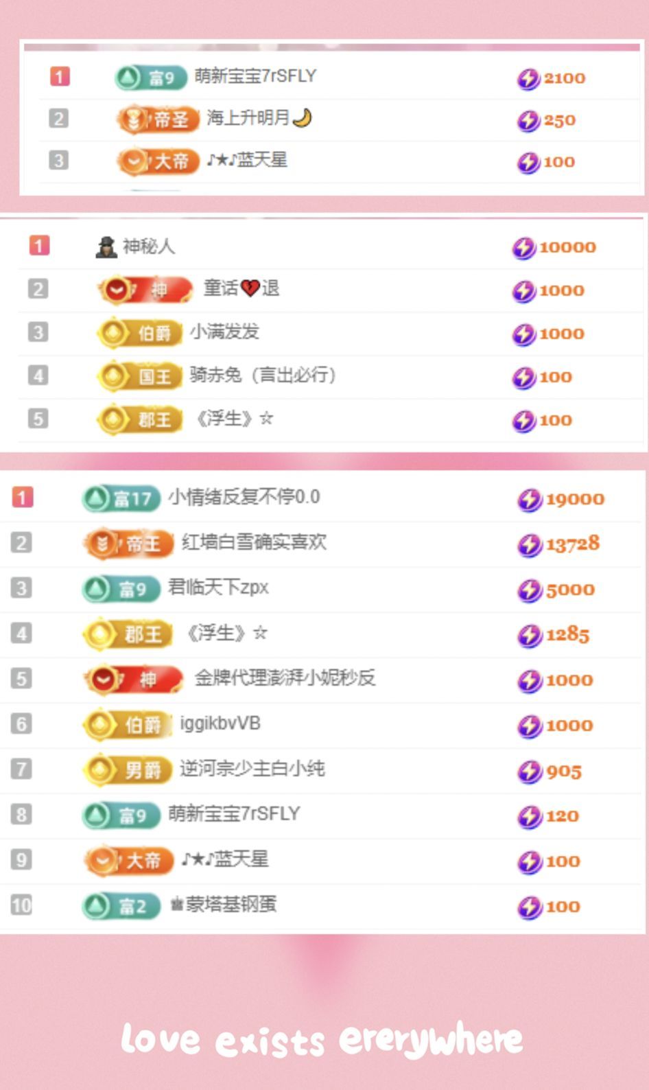 冉冉🍀好运来！的主播照片