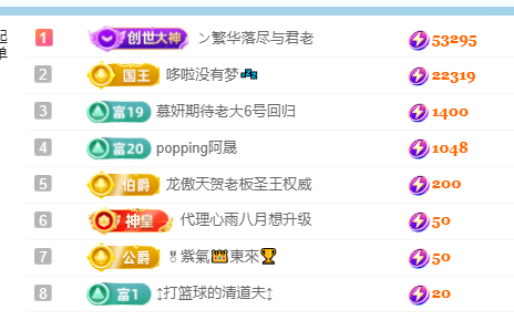 雯子～的图片