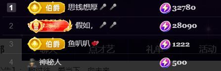 花富贵🌻渡劫中的图片