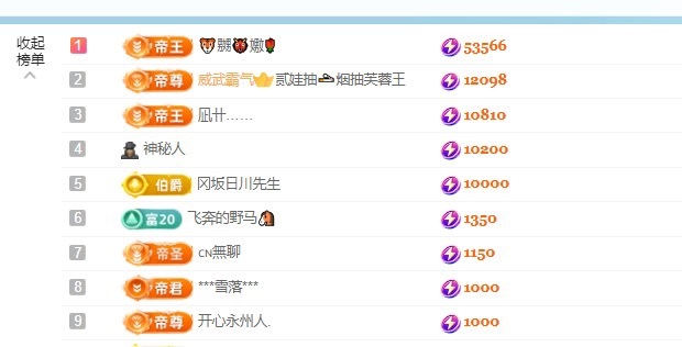 小燕努力想升冠吖的图片