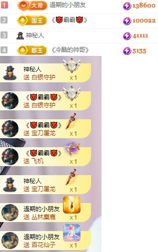 朵朵求百元榜的图片