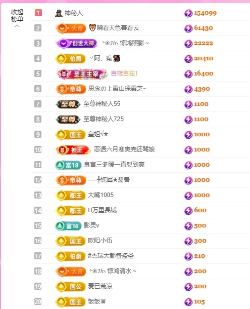 依芝の求百元榜的图片
