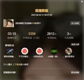 小年_早7晚10播主播照片
