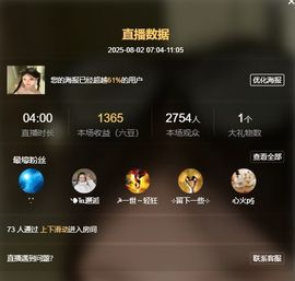 小年_早7晚10播主播照片