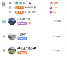 菲儿🌻加油主播照片