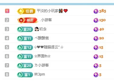 初见💞梦的图片