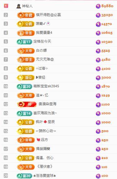 代理心雨八月想升级的主播照片
