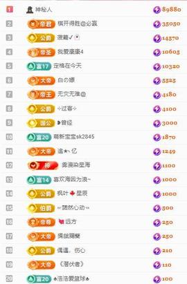 代理心雨八月想升级主播照片