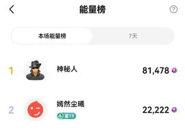 新人蔓蔓的图片