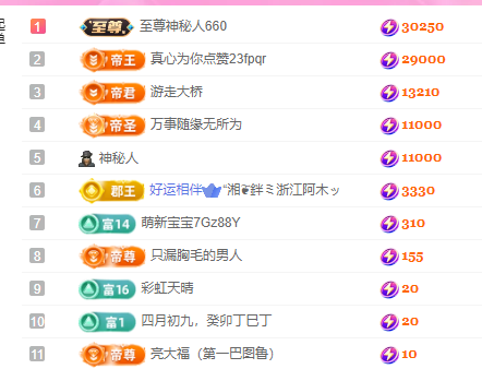 亿宝💕求赐个家长吧主播图片