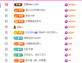 亿宝💕求赐个家长吧主播照片