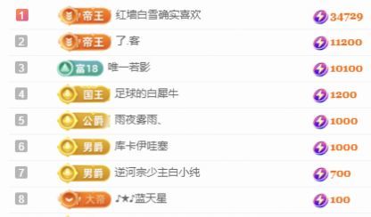 冉冉🍀好运来的图片