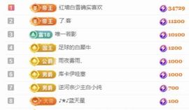 冉冉🍀好运来！的图片