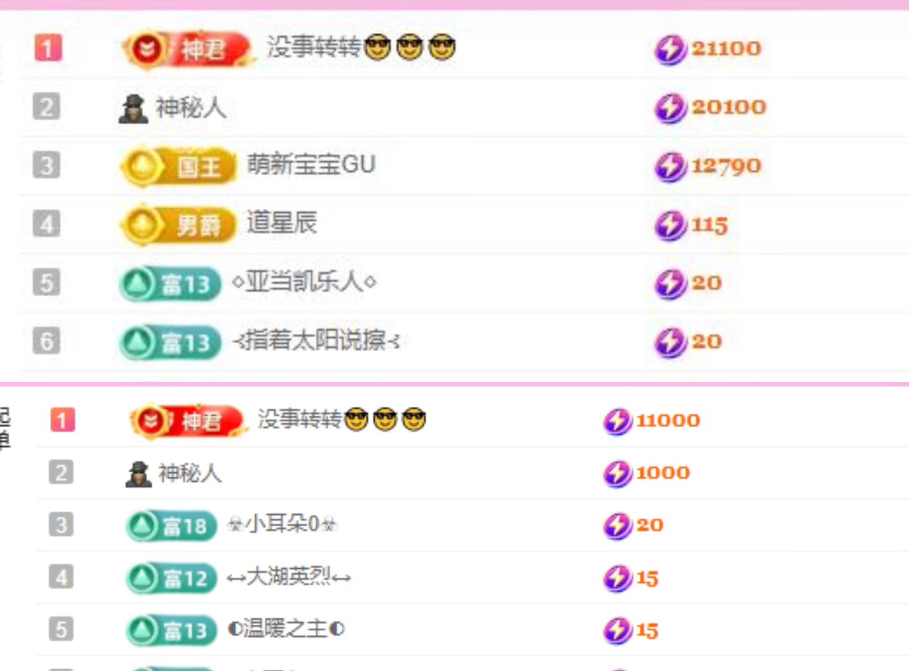 小玲宝🧸安静唱歌的主播照片