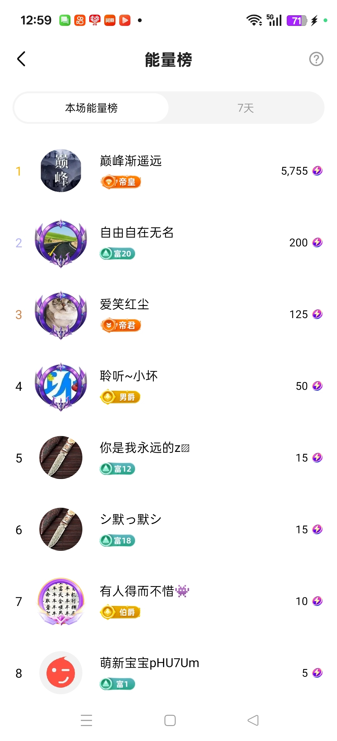 聆听~东北妞儿的图片