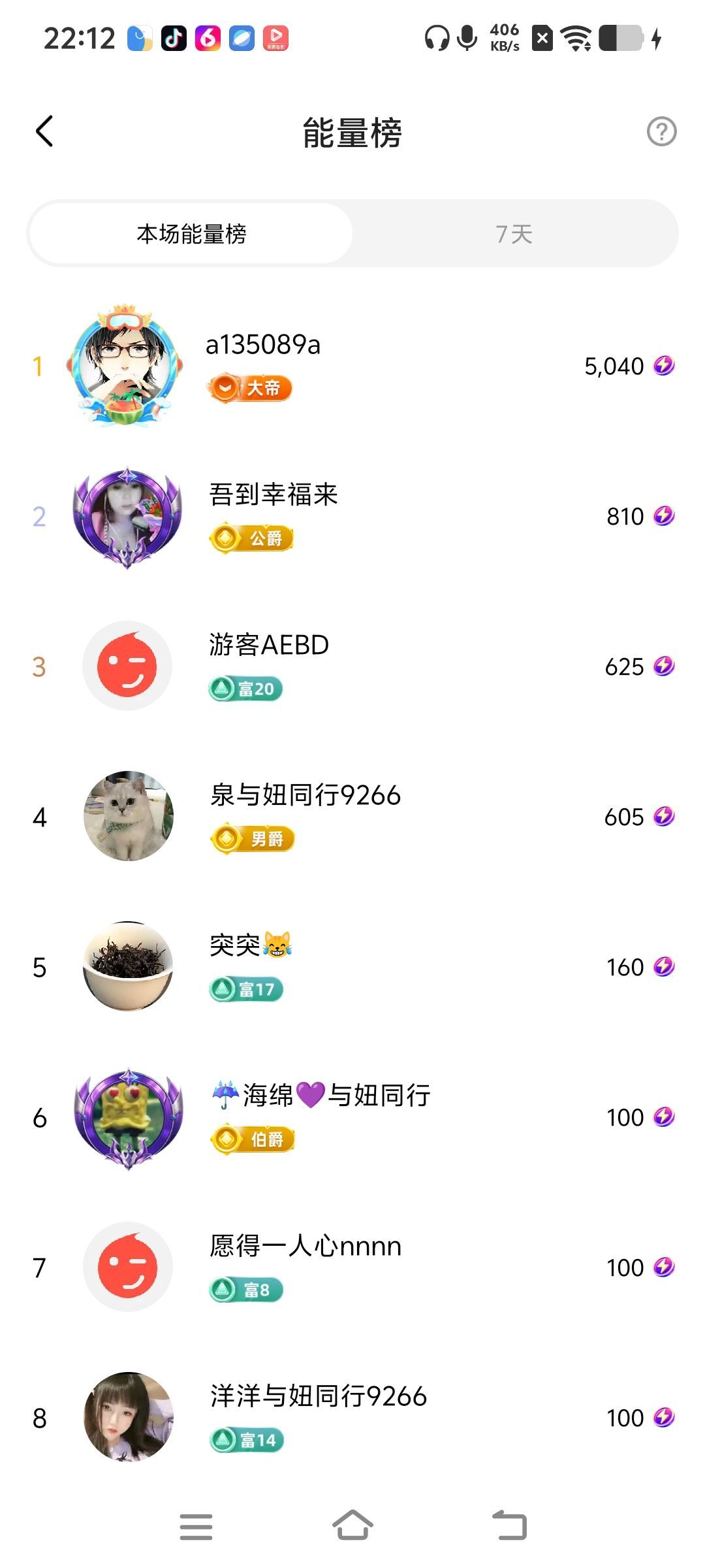 妞妞骑行宁夏银川的主播照片