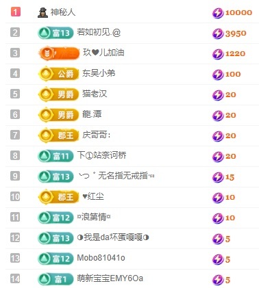 悦悦🧚‍♀️的主播照片
