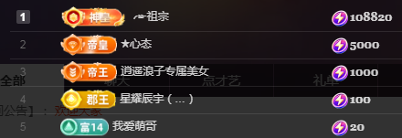╭☞呆呆主播图片