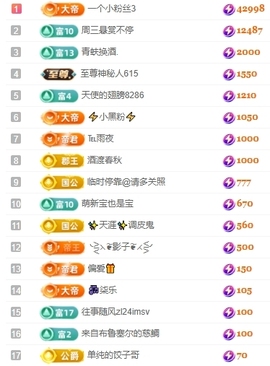 冰凌吖~主播照片