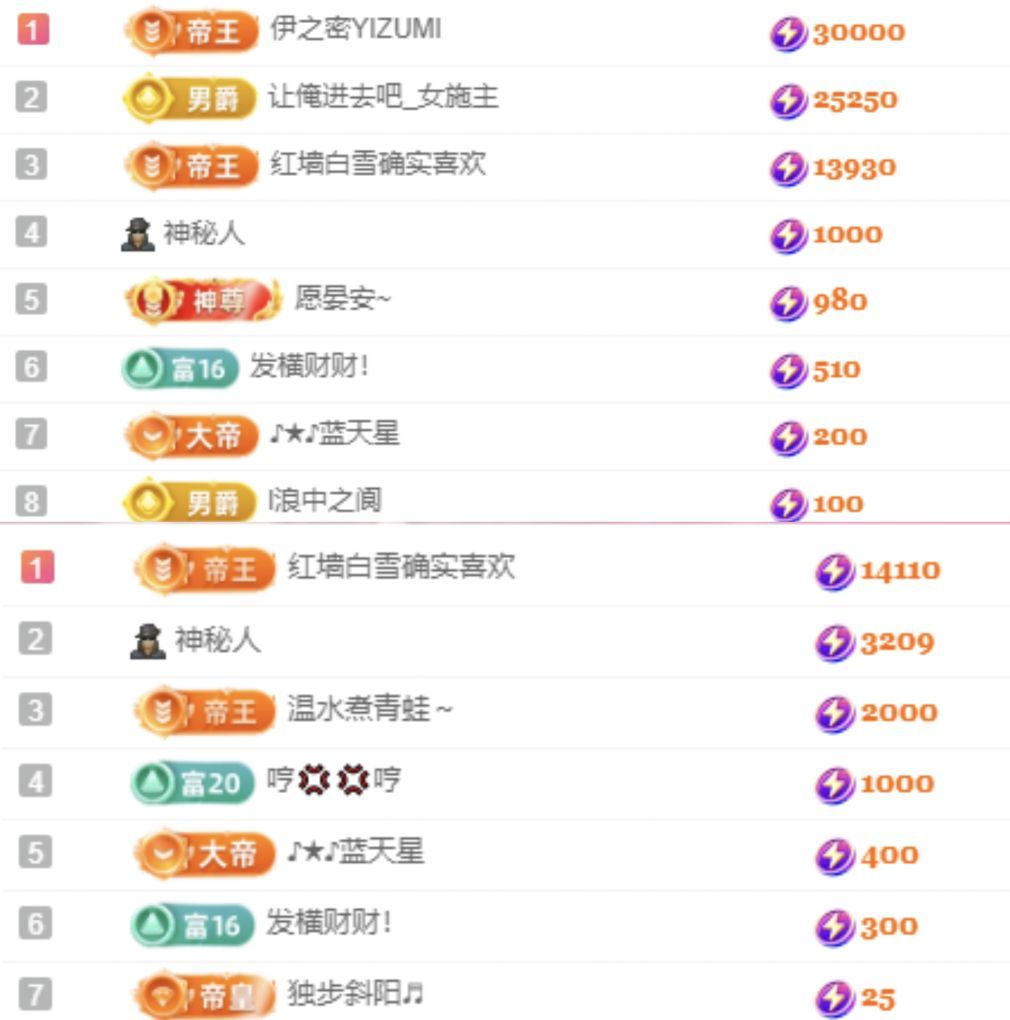 冉冉🍀好运来的图片