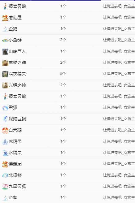 冉冉🍀好运来的图片
