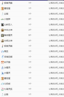 冉冉🍀好运来！的图片