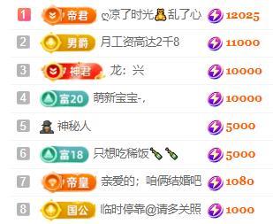 一字马~依棠的图片